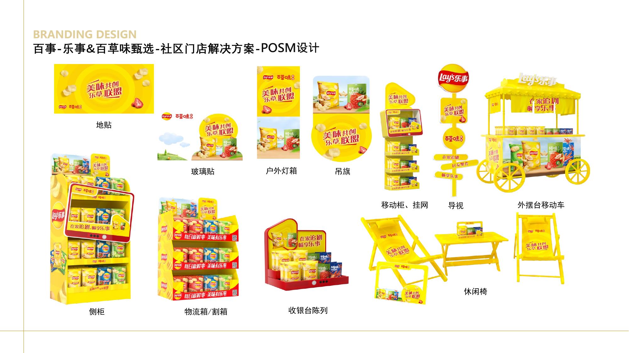 百事 · 乐事 & 百草味甄选 社区门店解决方案 — 3
